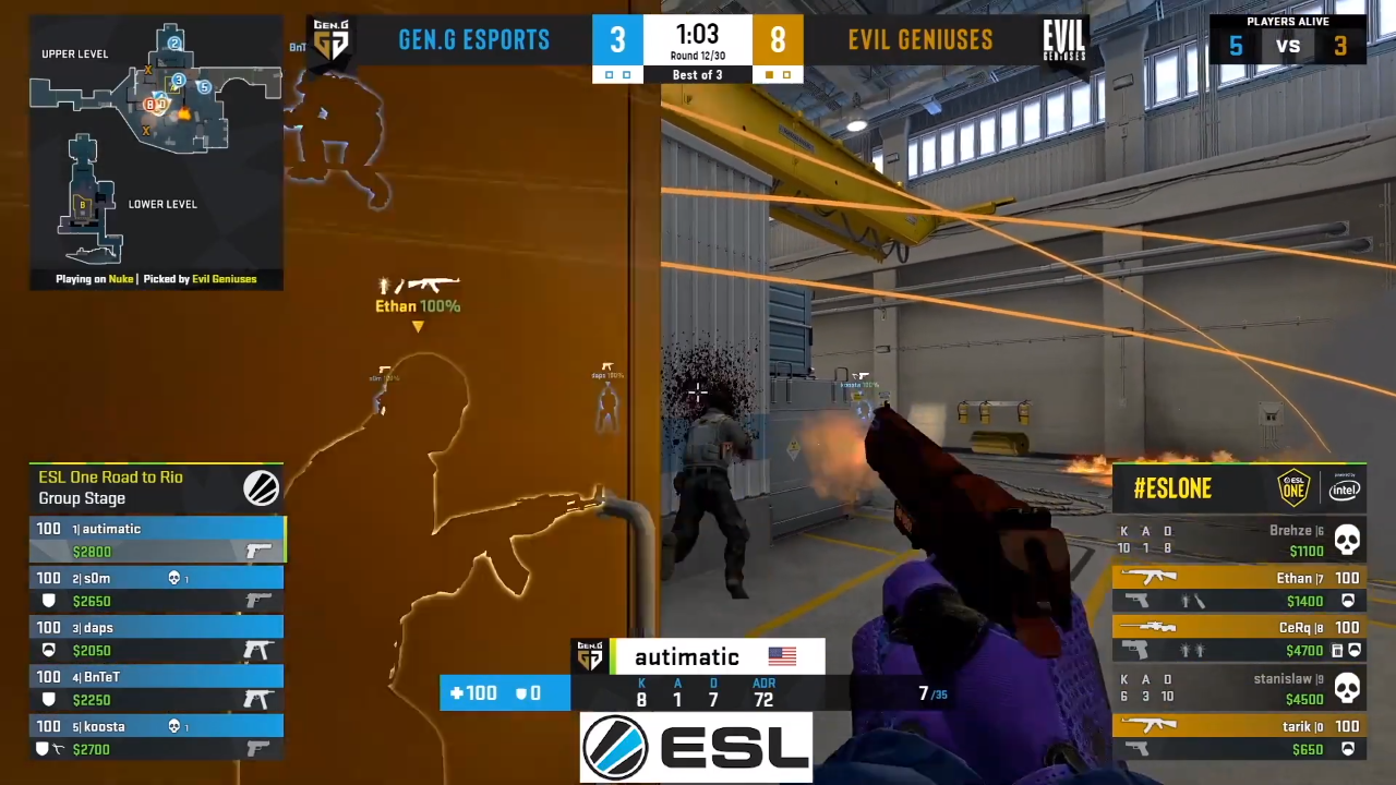 开云体育-关于EG碾压GEN,Bin送出助攻的信息