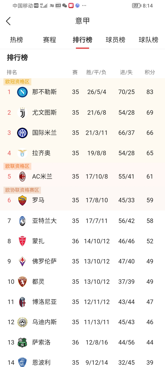 开云体育官方网站-国米逆转塞维利亚,继续领跑意甲积分榜的简单介绍